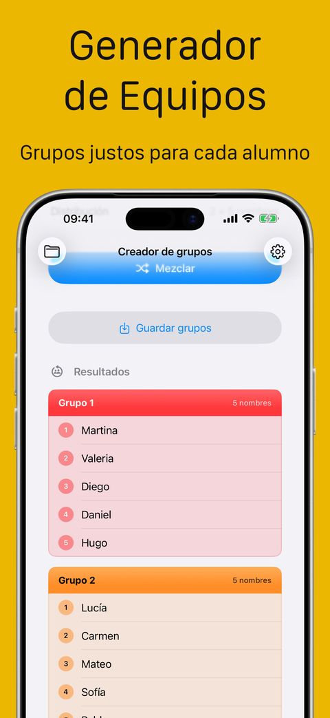 Resultados de grupos