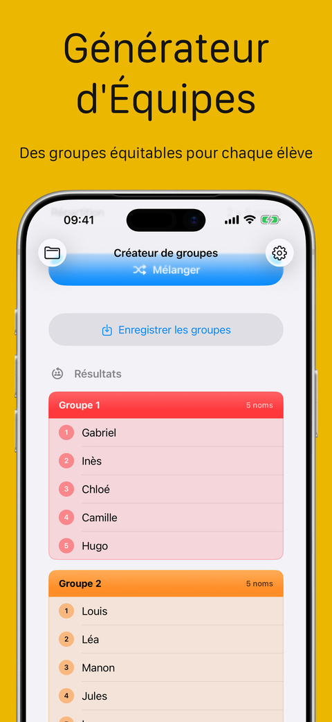 Résultats des groupes
